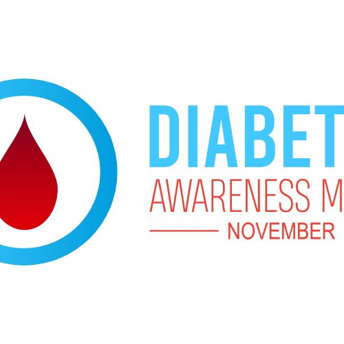 Diabetes Checklist for November