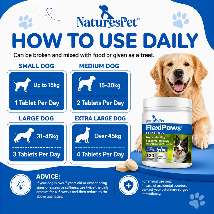 Dog Joint Support Supplement for Mobility & Flexibility Support – FlexiPaws Advanced 120 Chewable Tablets