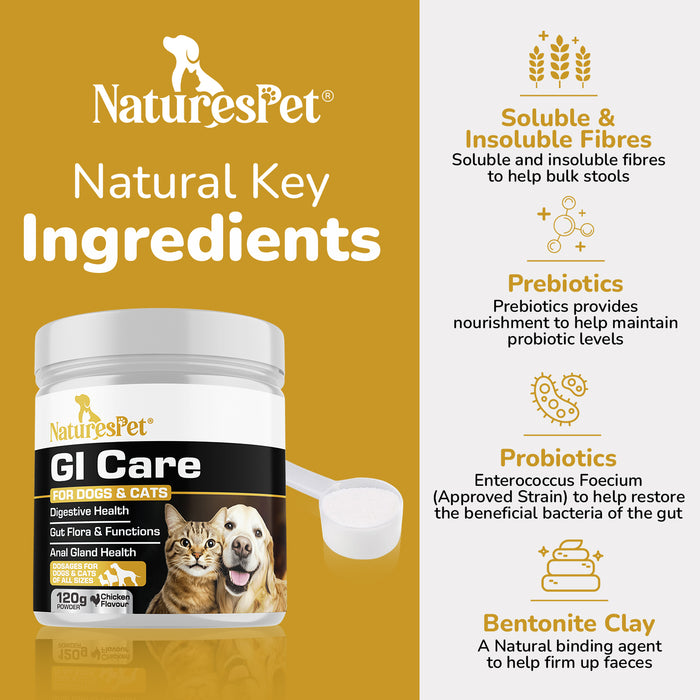 GI Care - Probiotic with Prebiotics for Dogs and Cats – Advanced Digestive Support