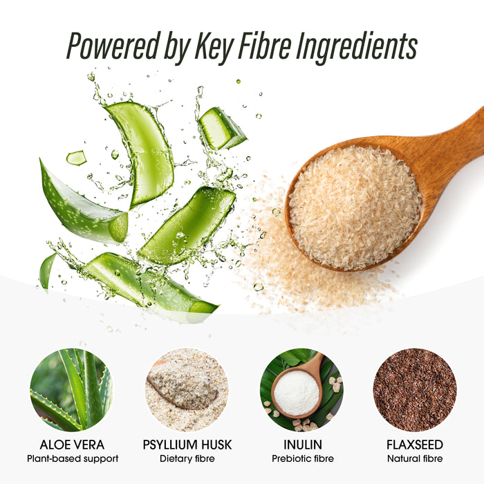 Daily Fibre Supplement for Digestive Health & Regularity Support – Fibre Pro 1000mg, 240 Vegan Capsules