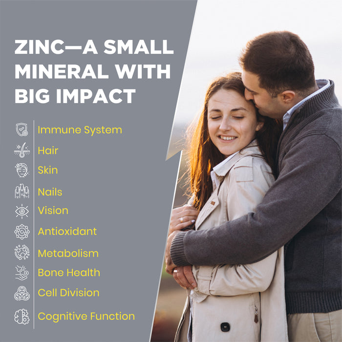 Zinc Supplement for Immunity, Skin & Cognitive Health Support – Highly Absorbable Zinc Citrate 15mg, 120 Vegan Capsules for Hair, Skin, Nails & Bones