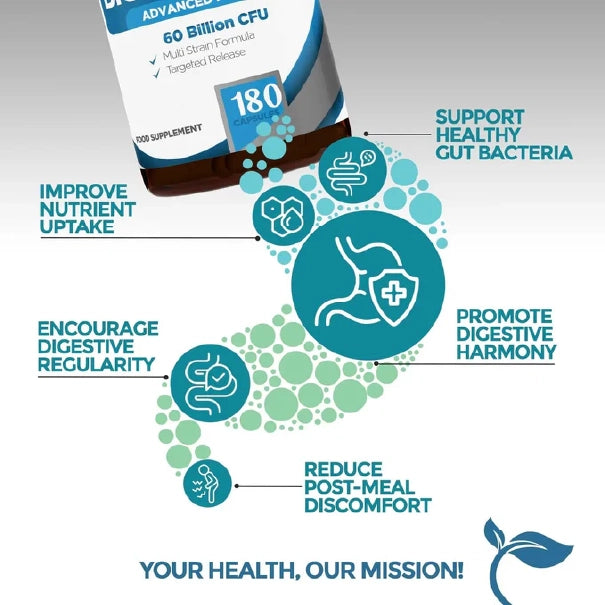 Advanced Daily Probiotic 60 Billion CFU for Digestive Balance Support – Multi-Strain Formula with Prebiotics, 180 Capsules