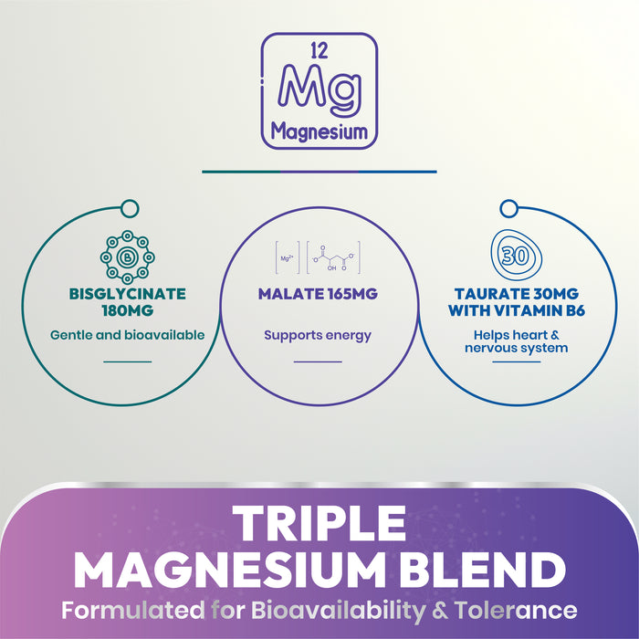Magnesium Complex for Energy, Sleep & Muscle Support – Glycinate, Malate & Taurate with Vitamin B6, 120 Vegan Capsules