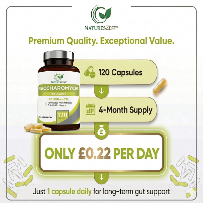 Probiotic for Travel & Post-Antibiotic Support – Saccharomyces Boulardii 20 Billion CFU with Prebiotics, 120 Capsules